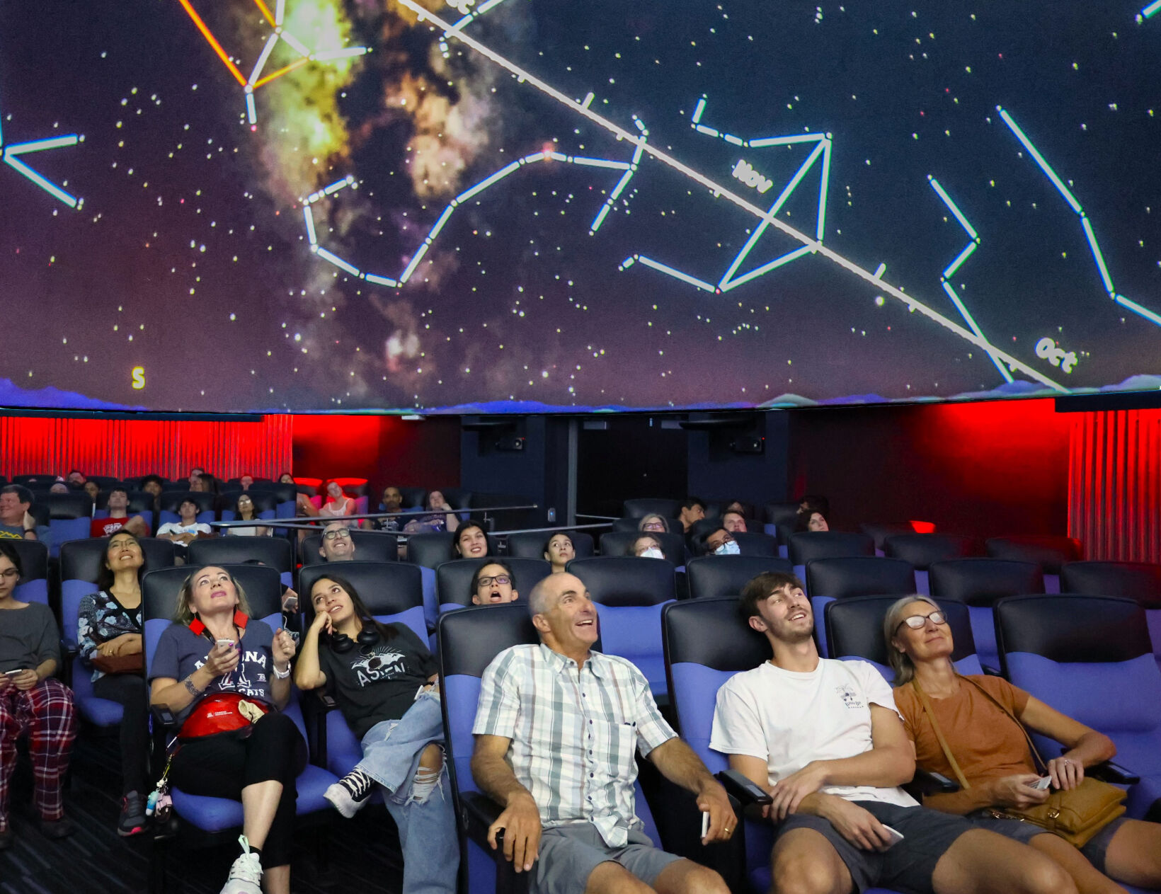 top-planetarium